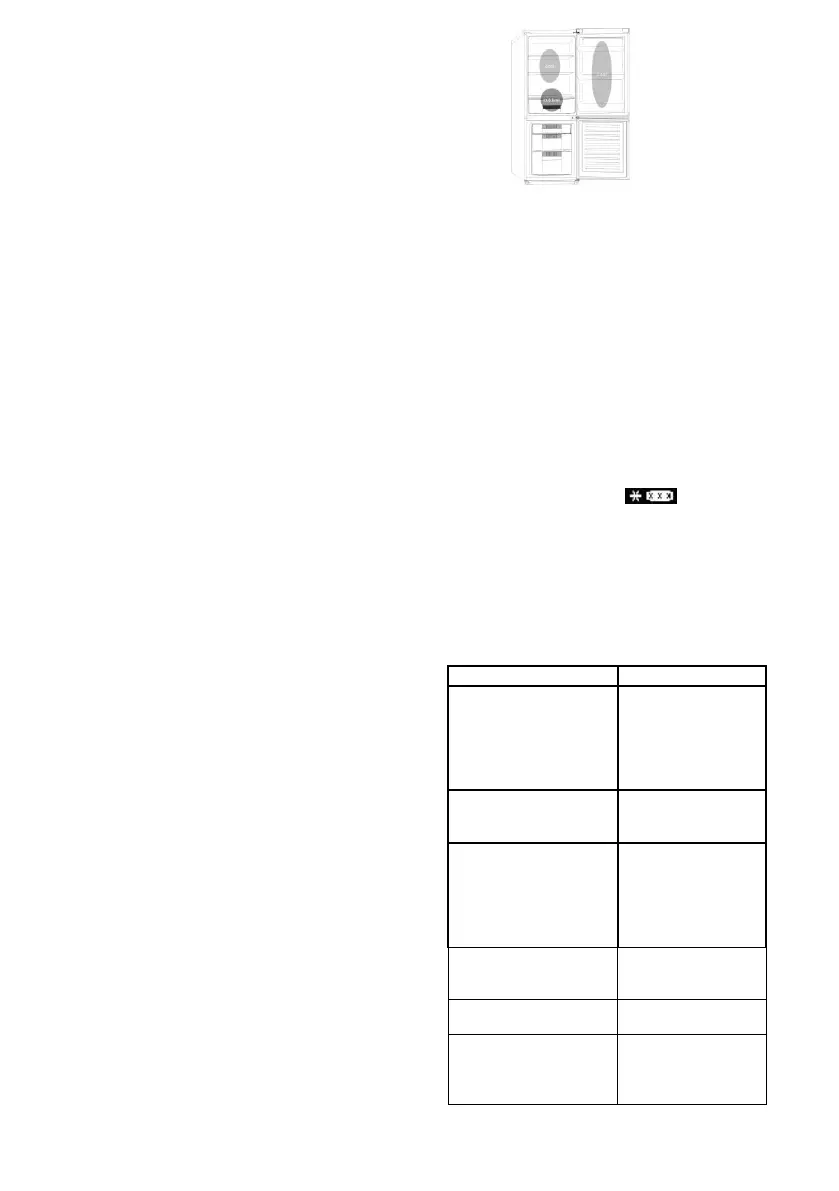 Page #135 background image
