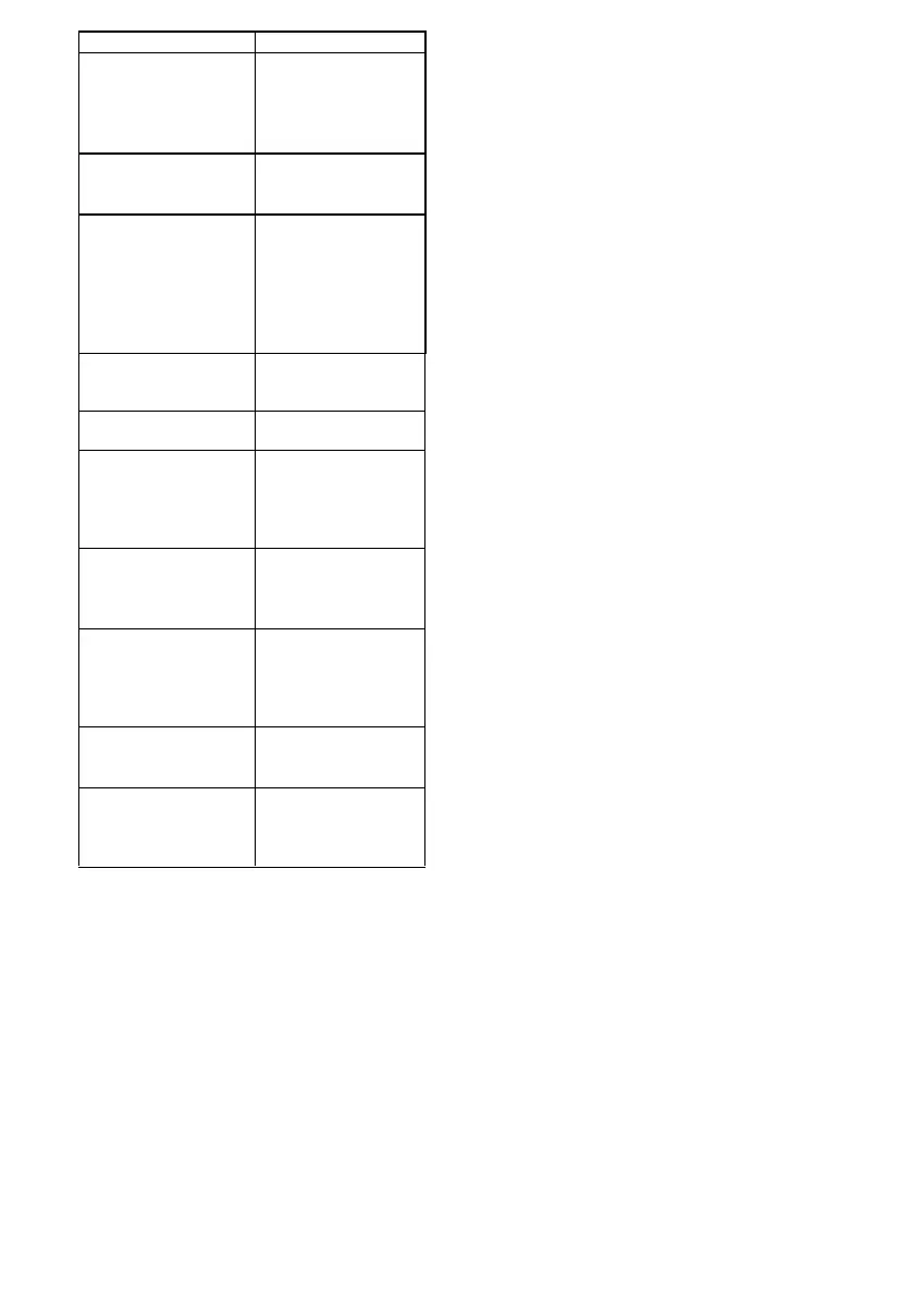 Page #199 background image