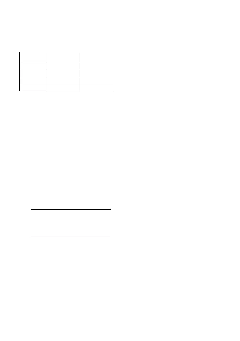 Page #223 background image