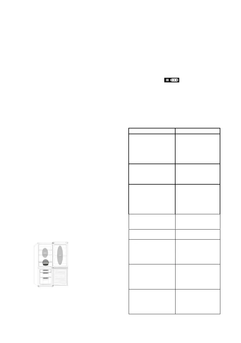 Page #240 background image