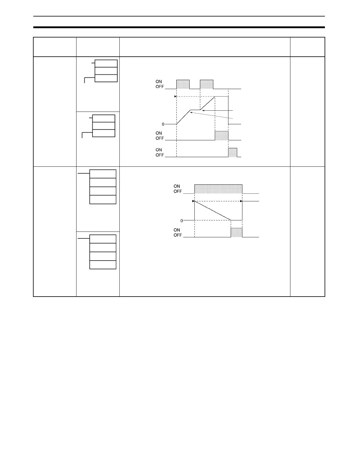 Page #100 background image