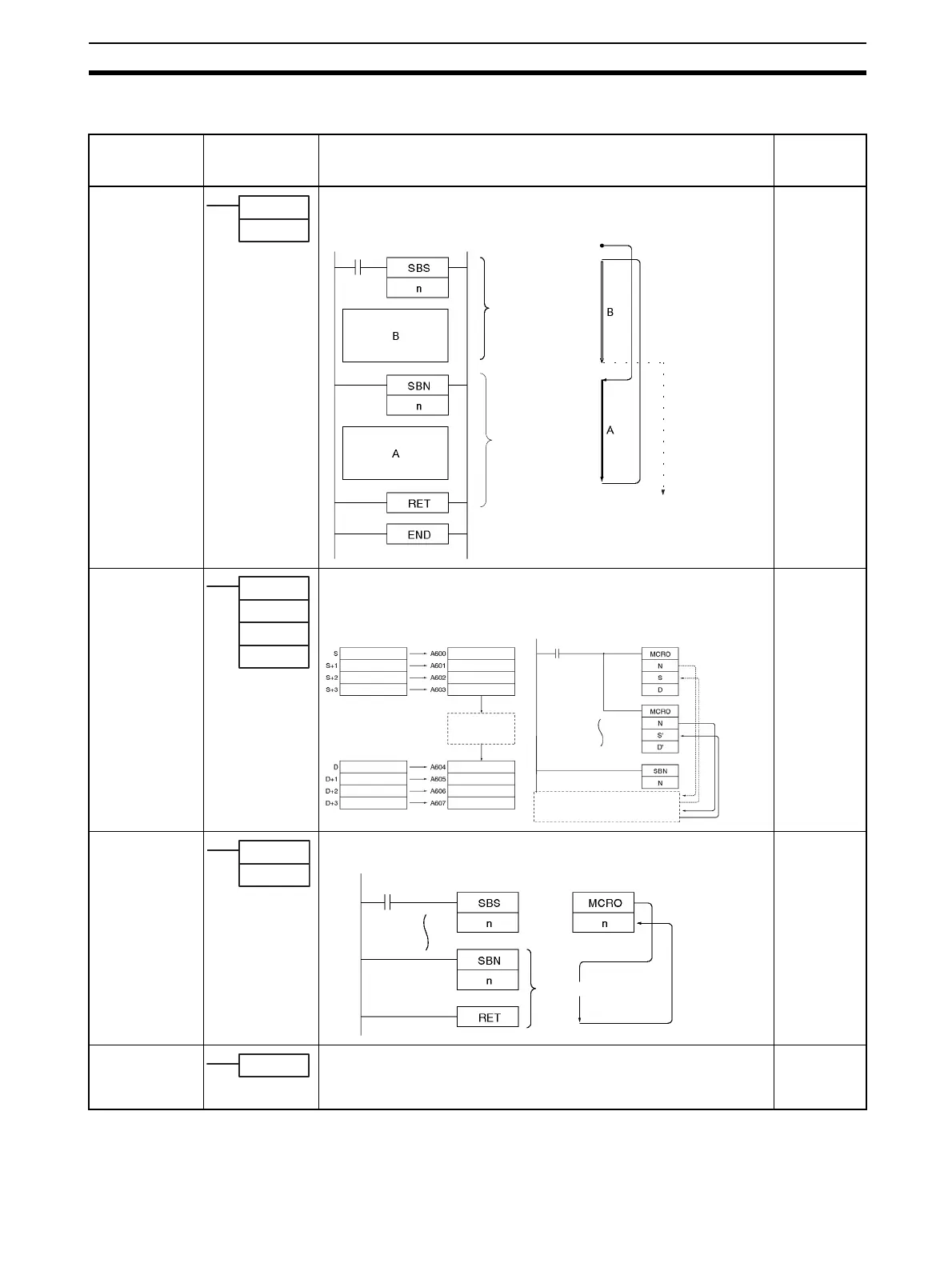 Page #144 background image