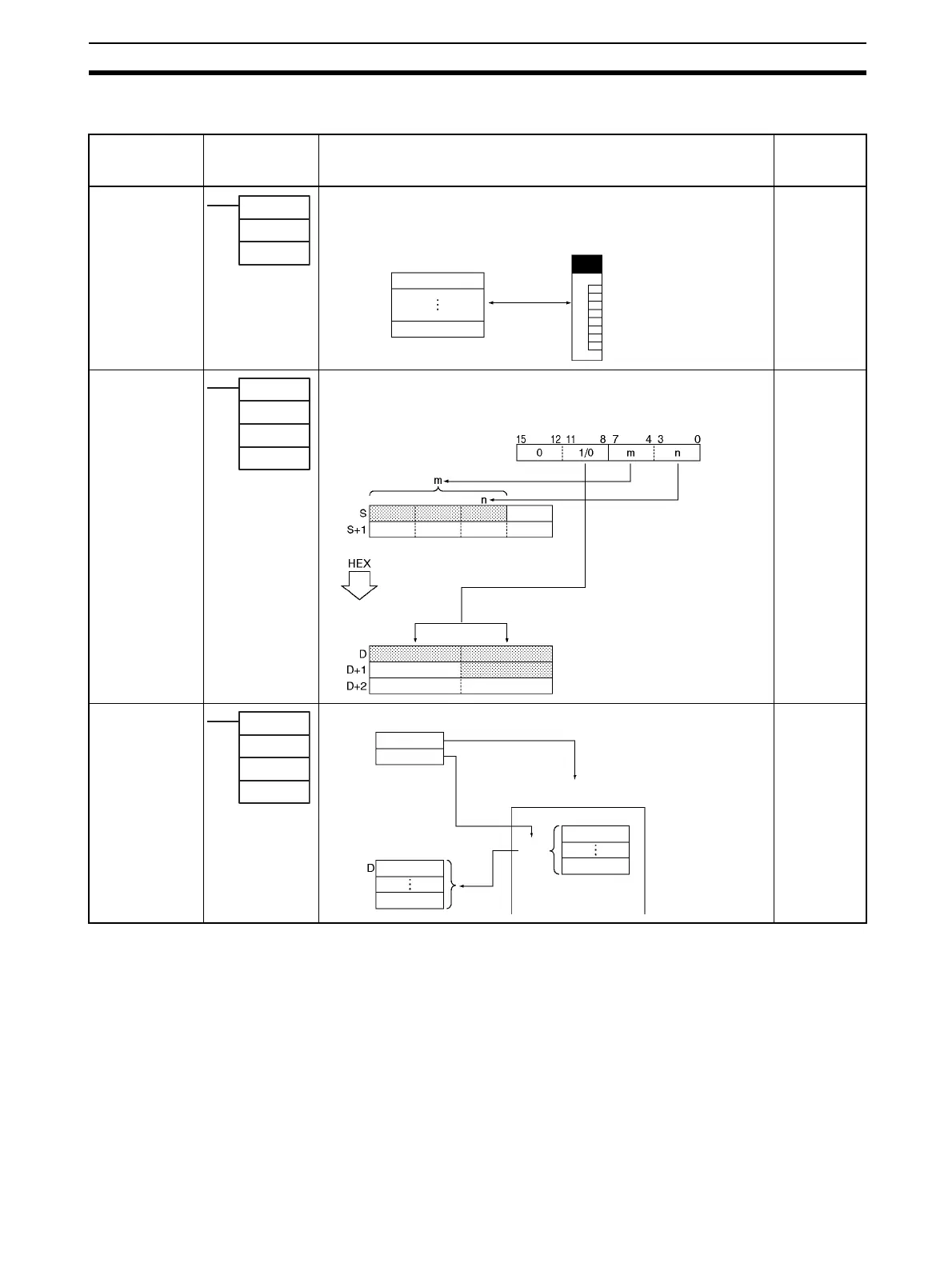 Page #150 background image