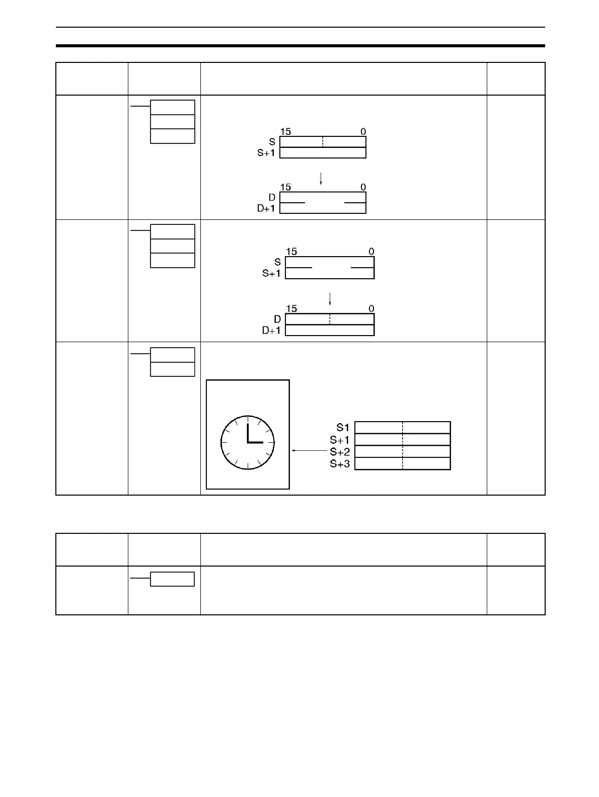 Page #156 background image