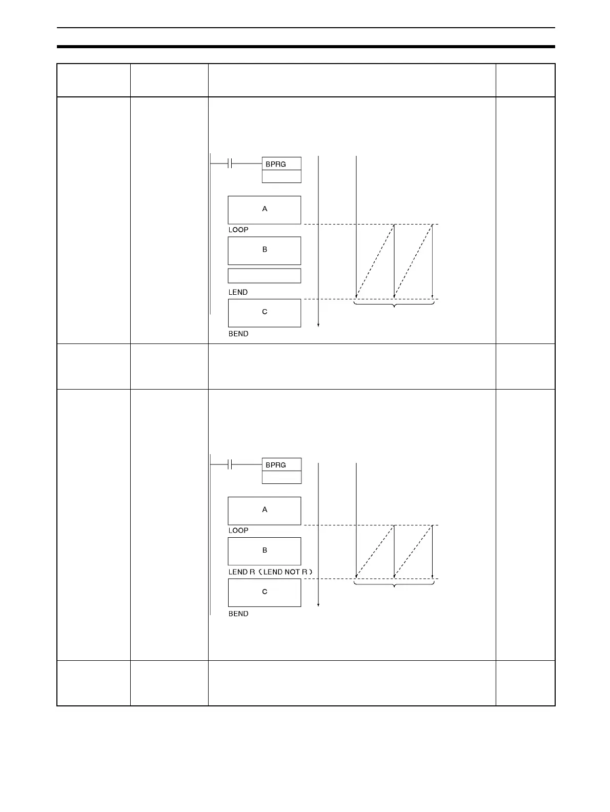 Page #164 background image