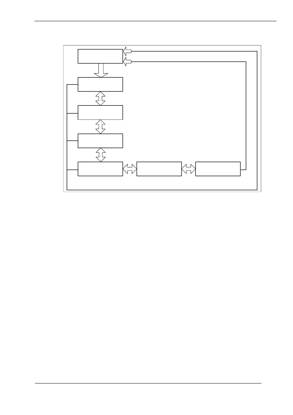 Page #105 background image