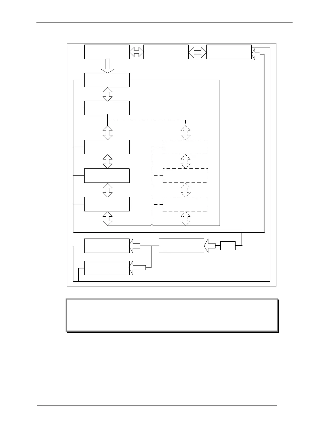 Page #127 background image