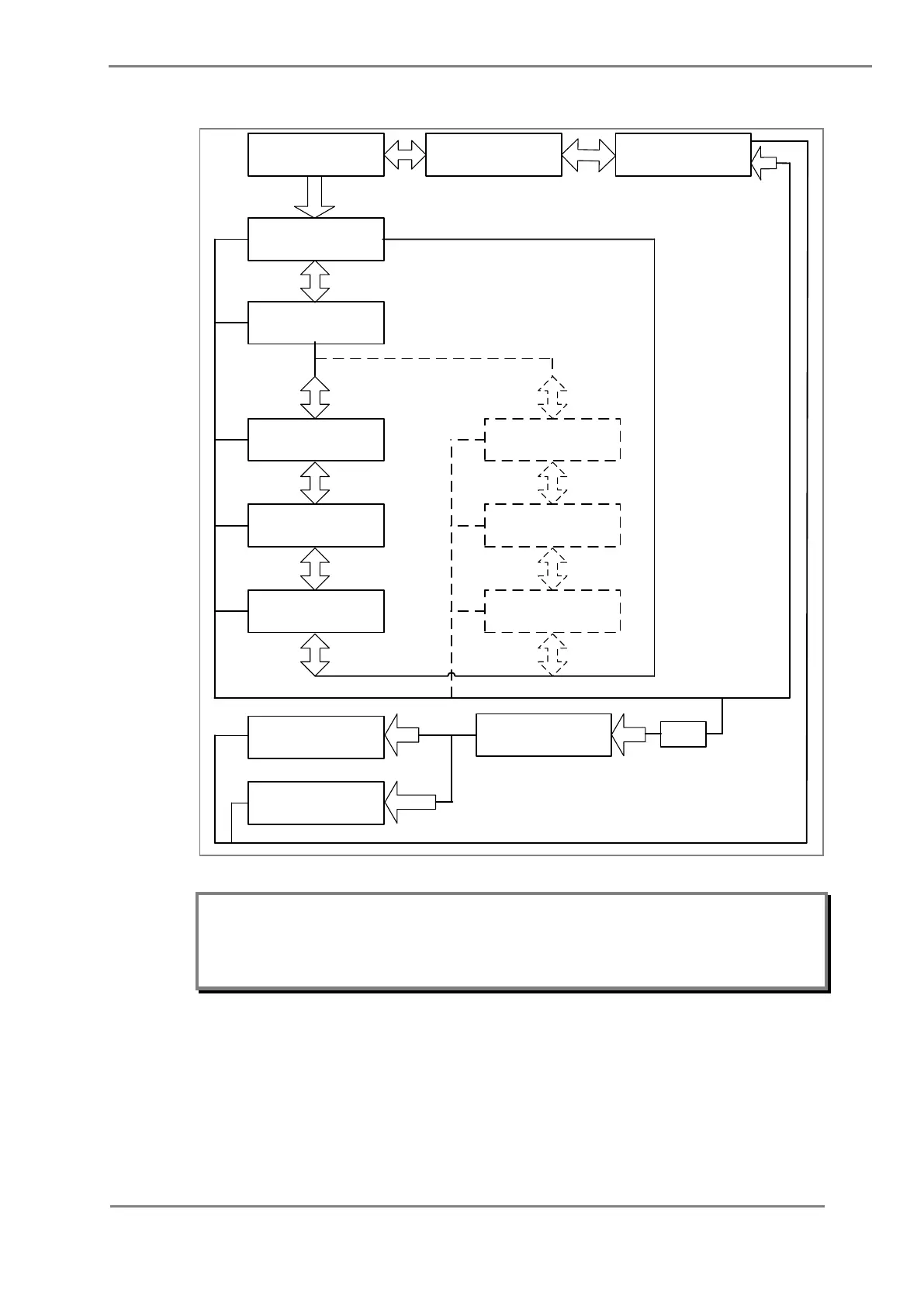 Page #131 background image