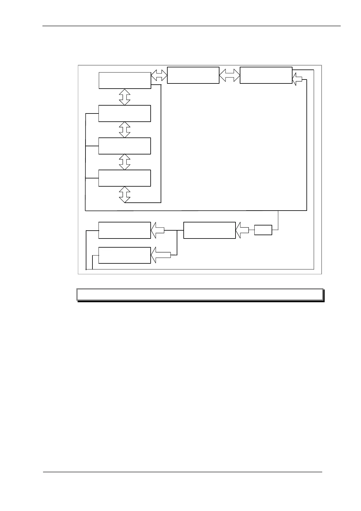 Page #135 background image