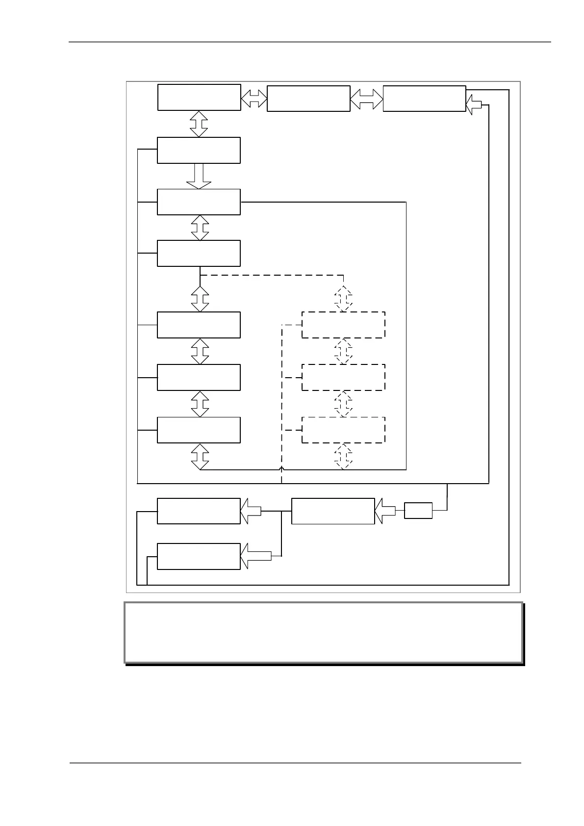 Page #141 background image