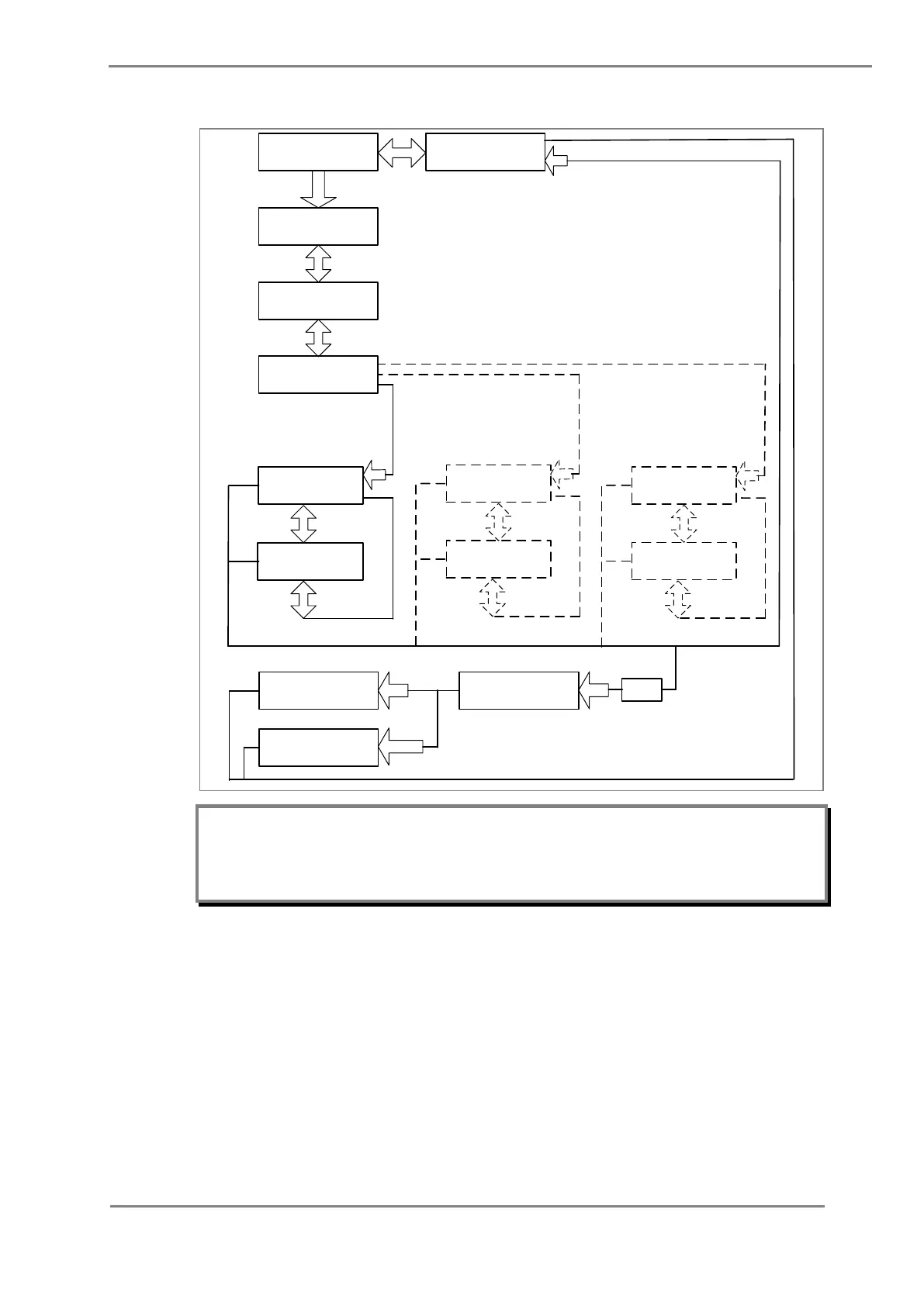 Page #145 background image