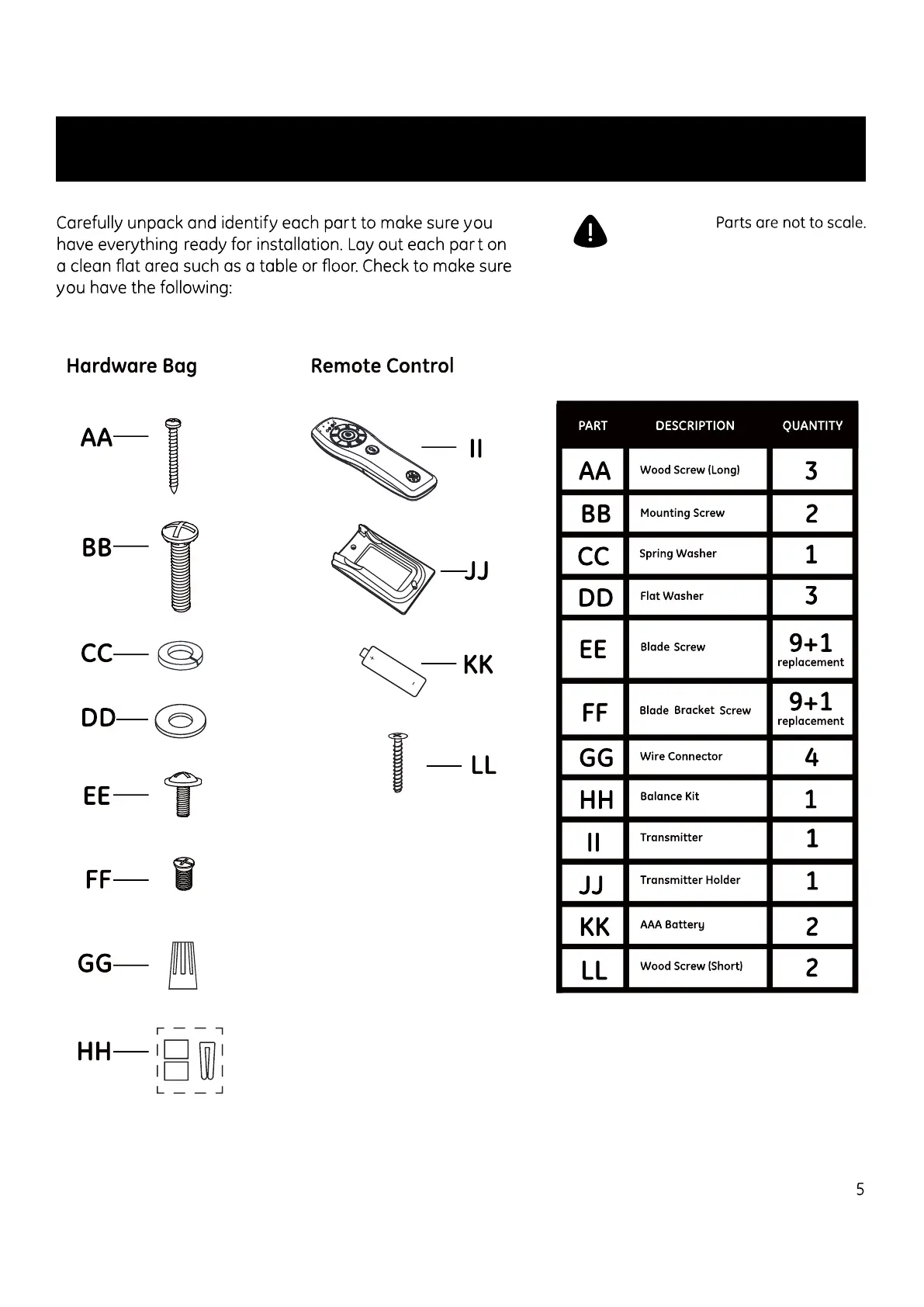 Page #5 background image