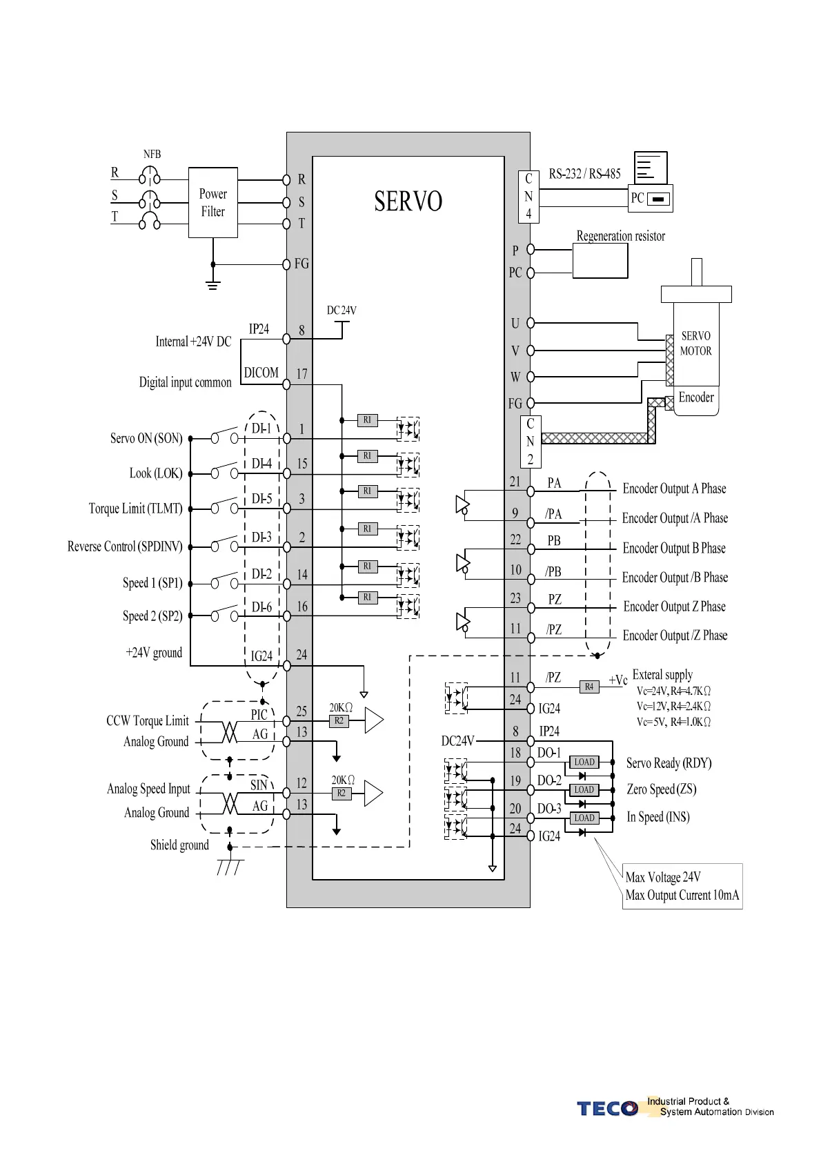 Page #27 background image