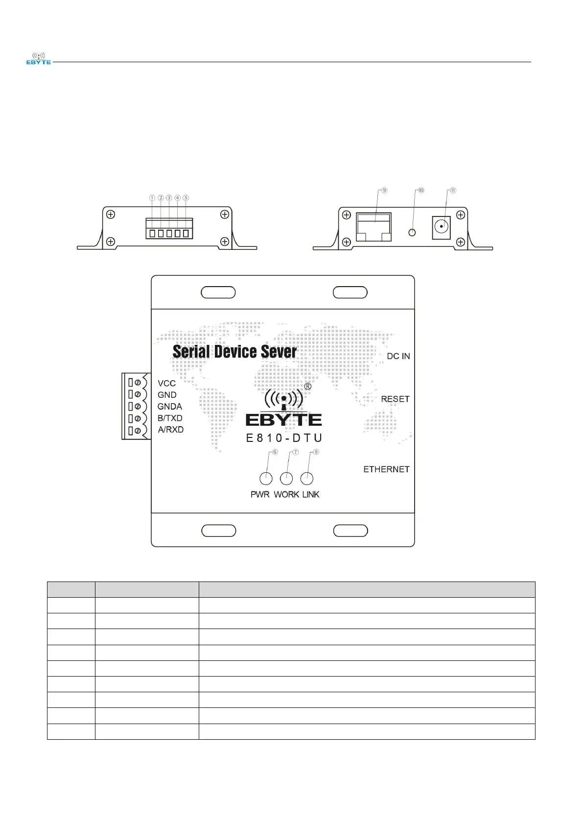 Page #6 background image