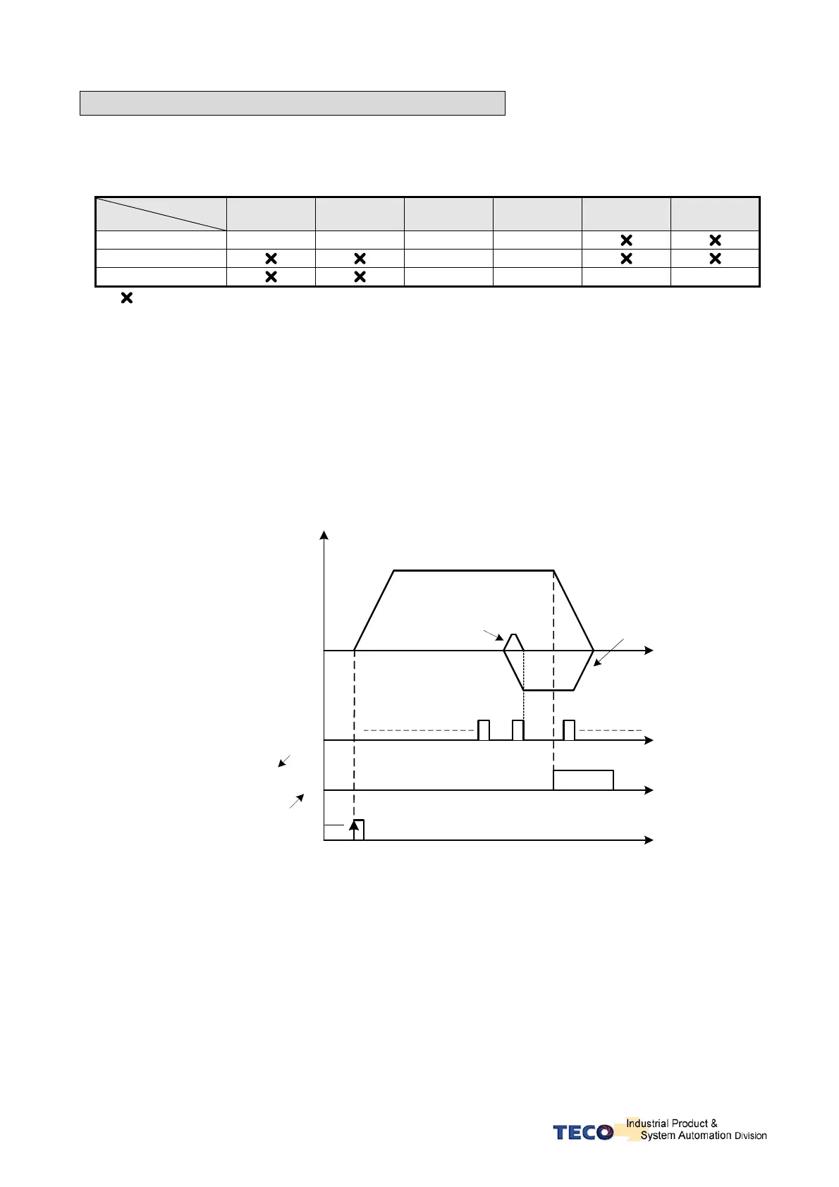 Page #135 background image