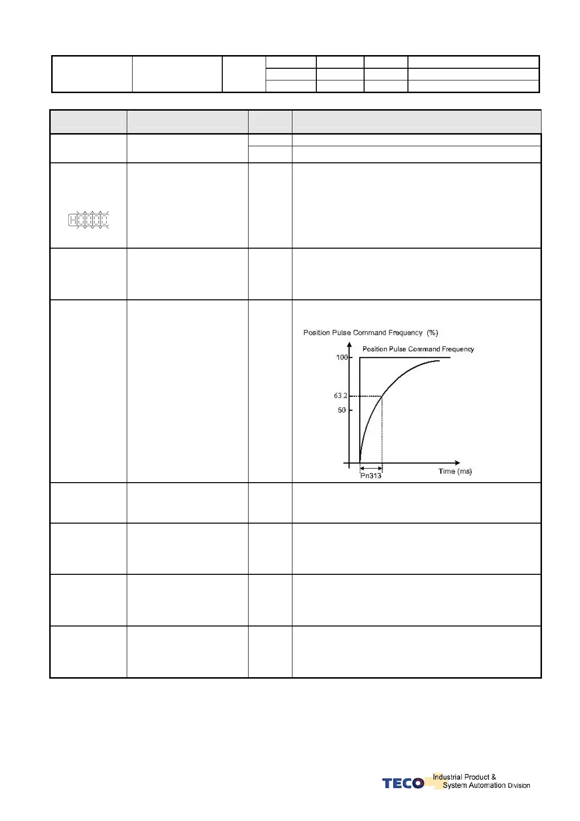 Page #164 background image
