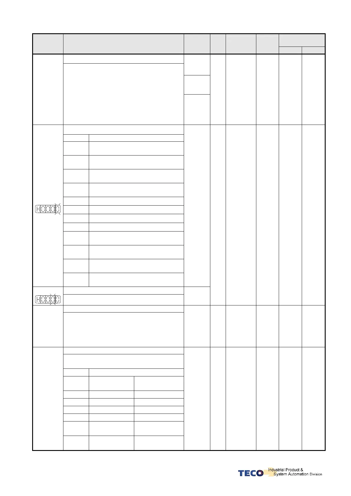 Page #173 background image