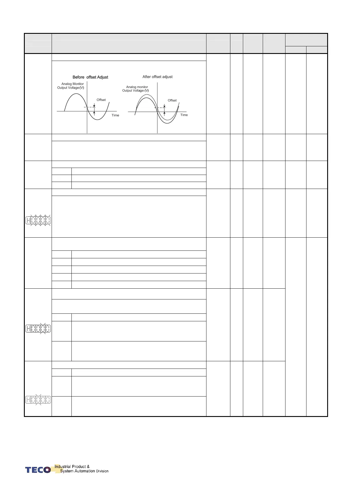 Page #60 background image