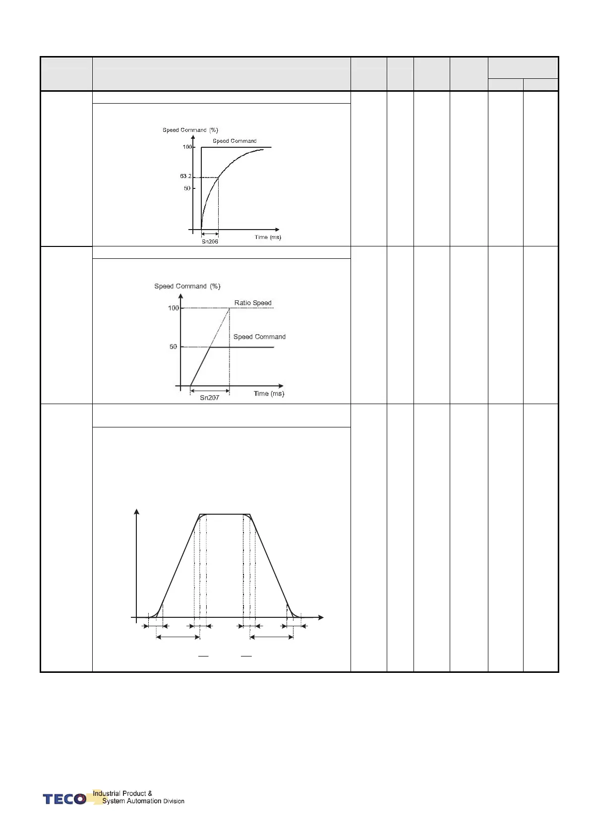 Page #68 background image