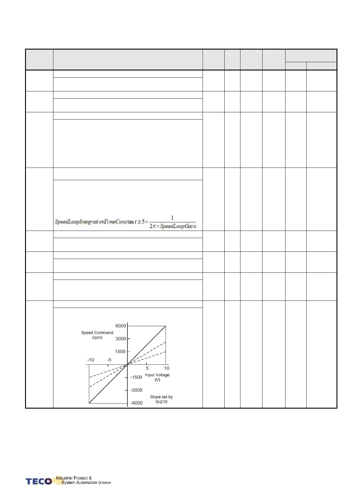 Page #69 background image