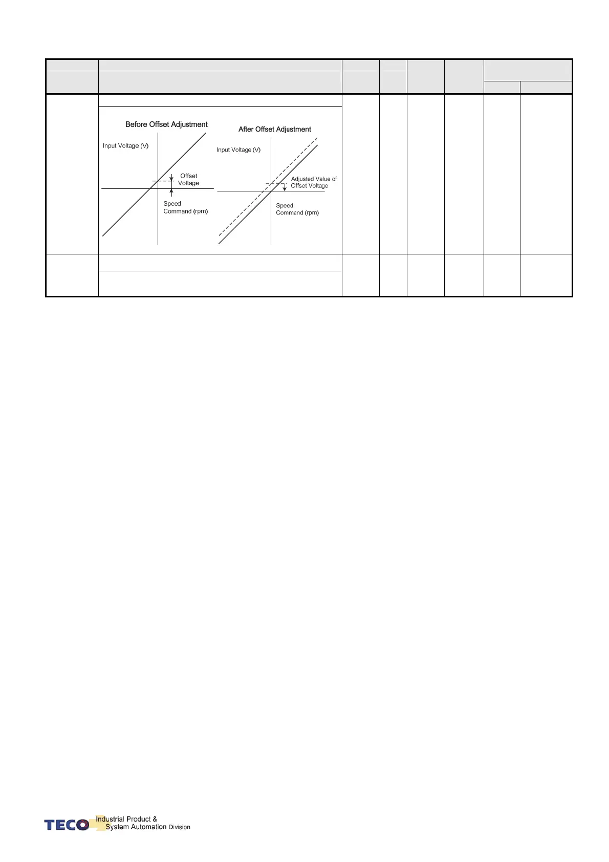 Page #70 background image