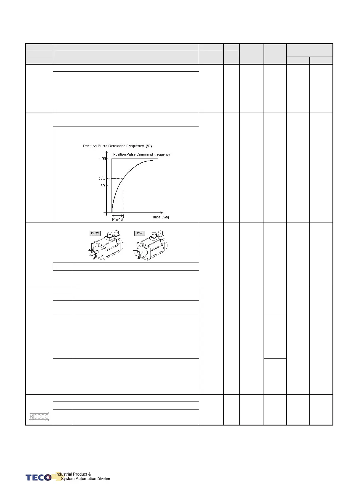 Page #73 background image