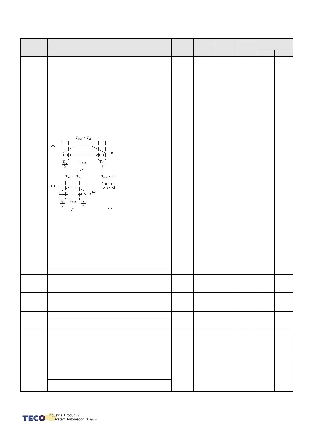 Page #77 background image