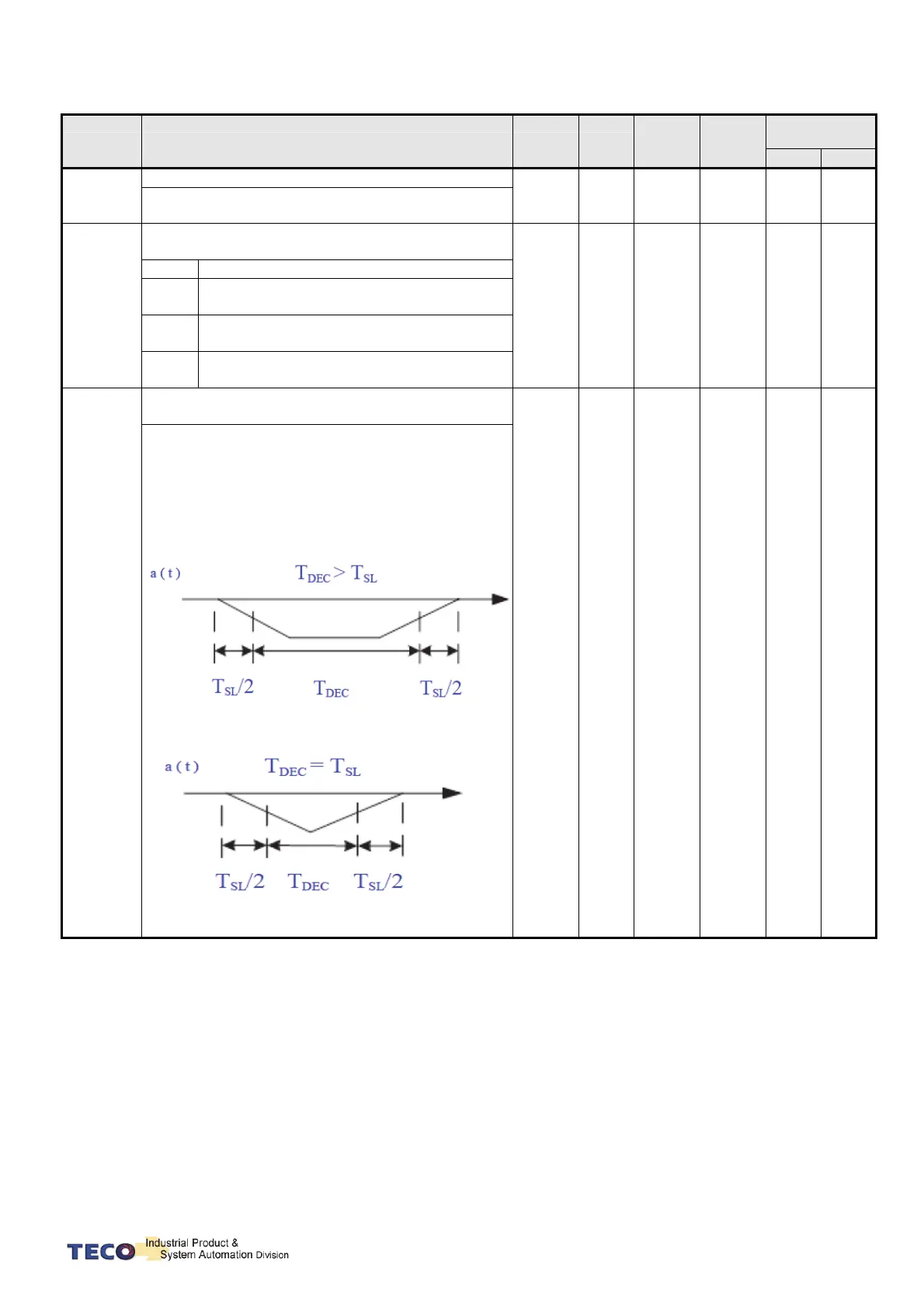 Page #78 background image