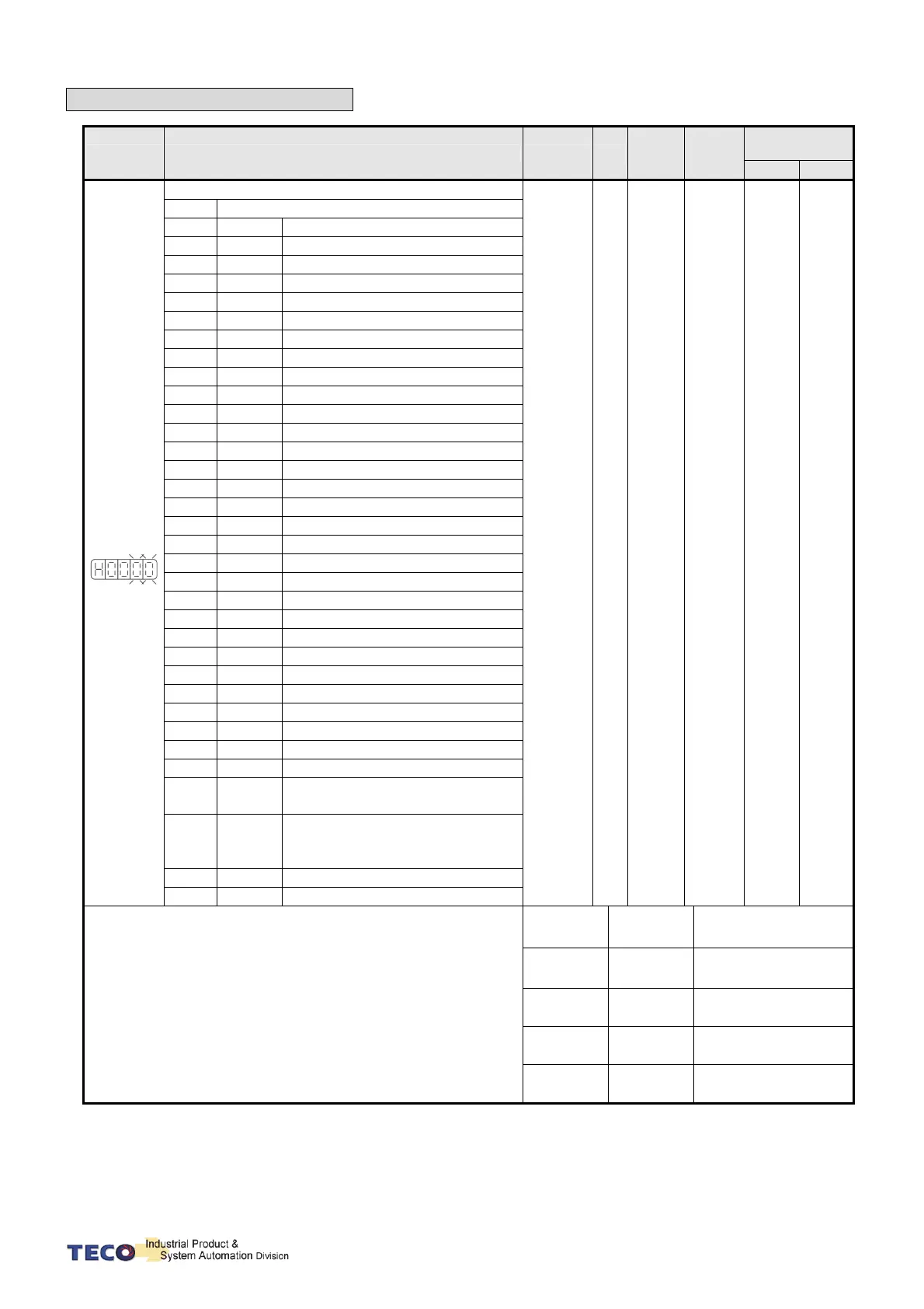 Page #86 background image