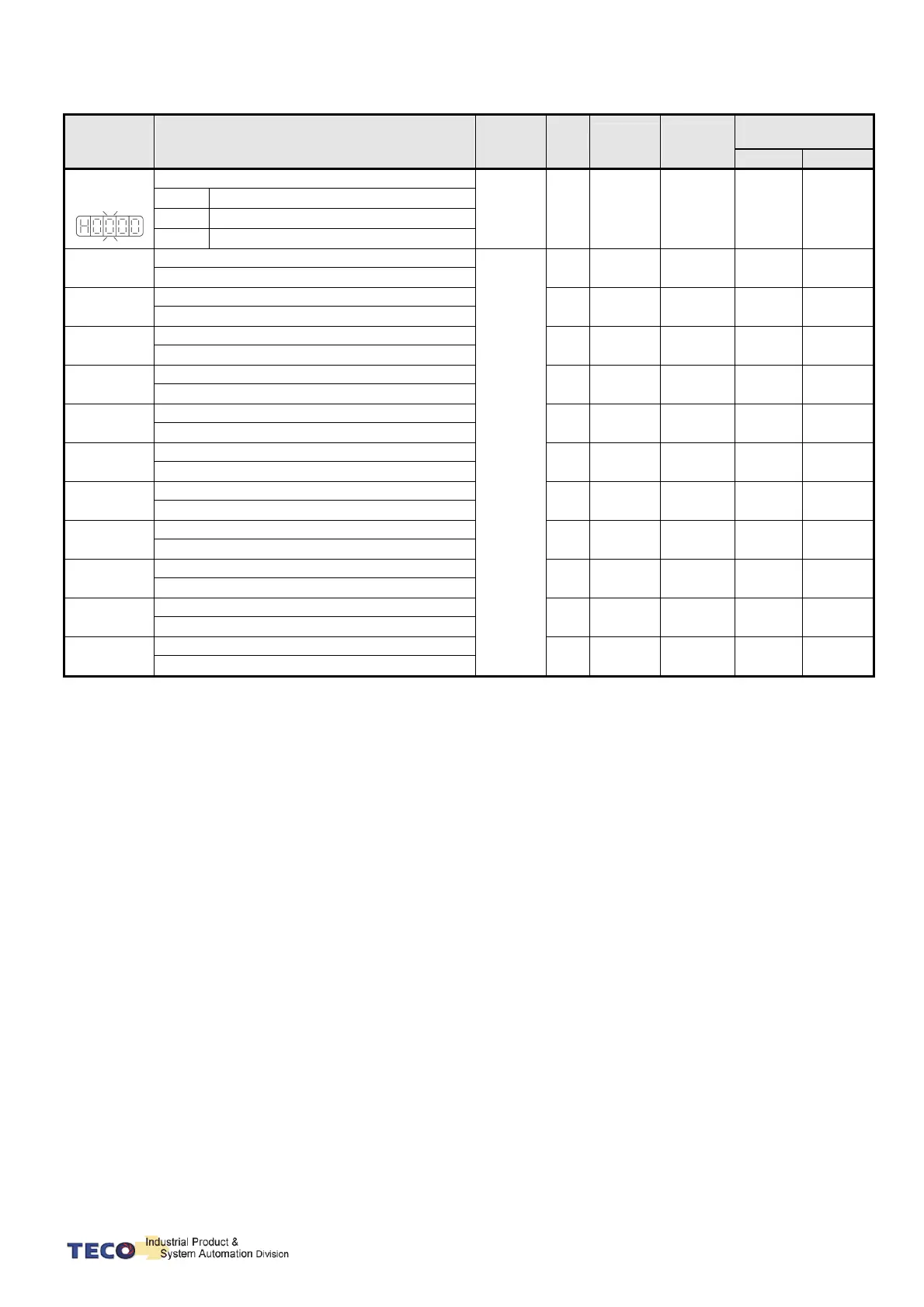 Page #87 background image