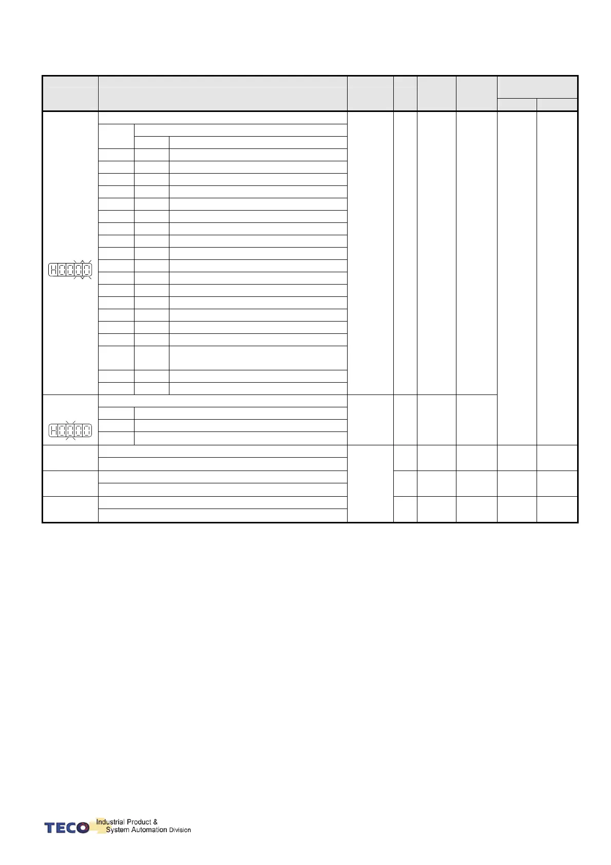 Page #88 background image