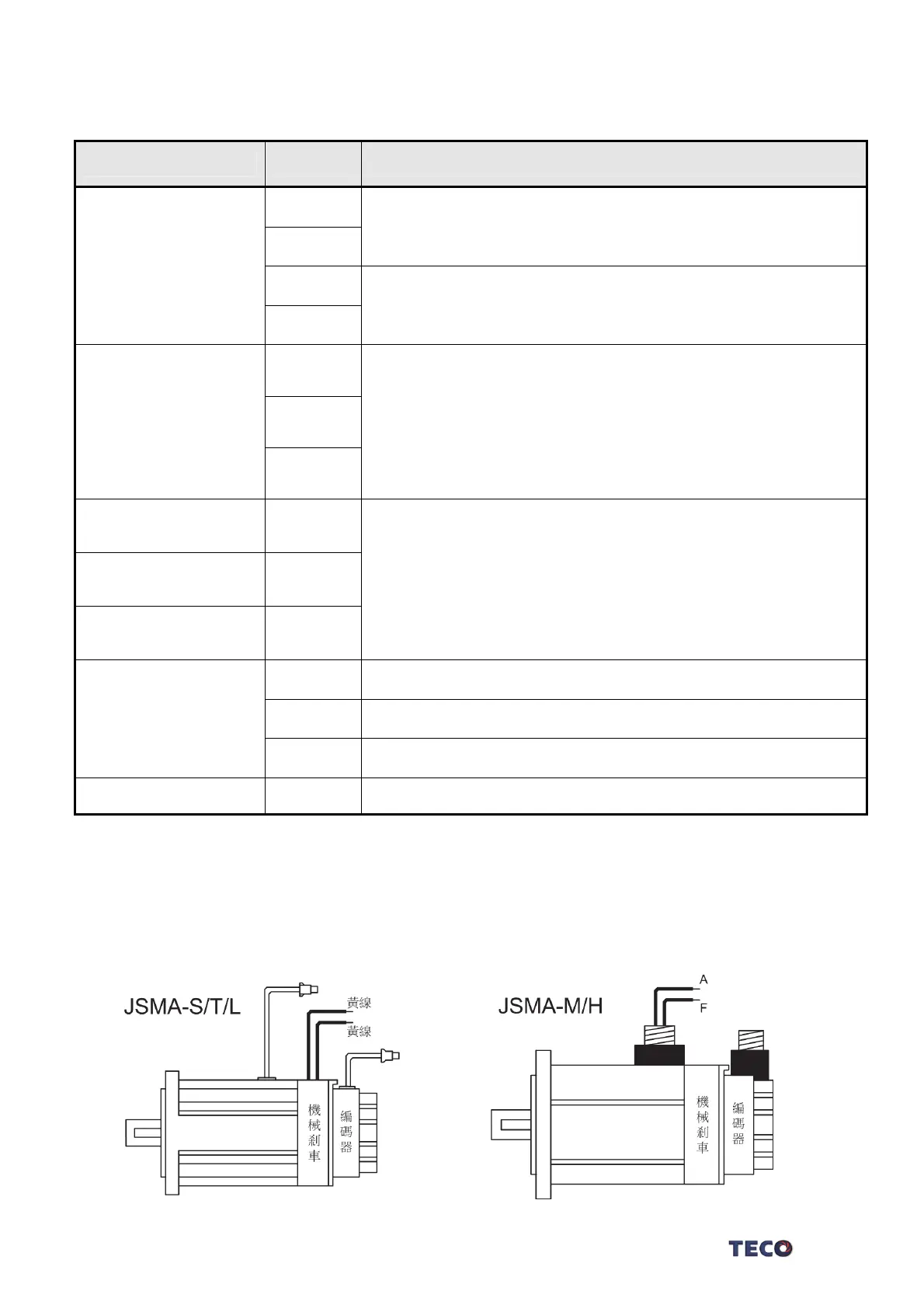 Page #126 background image