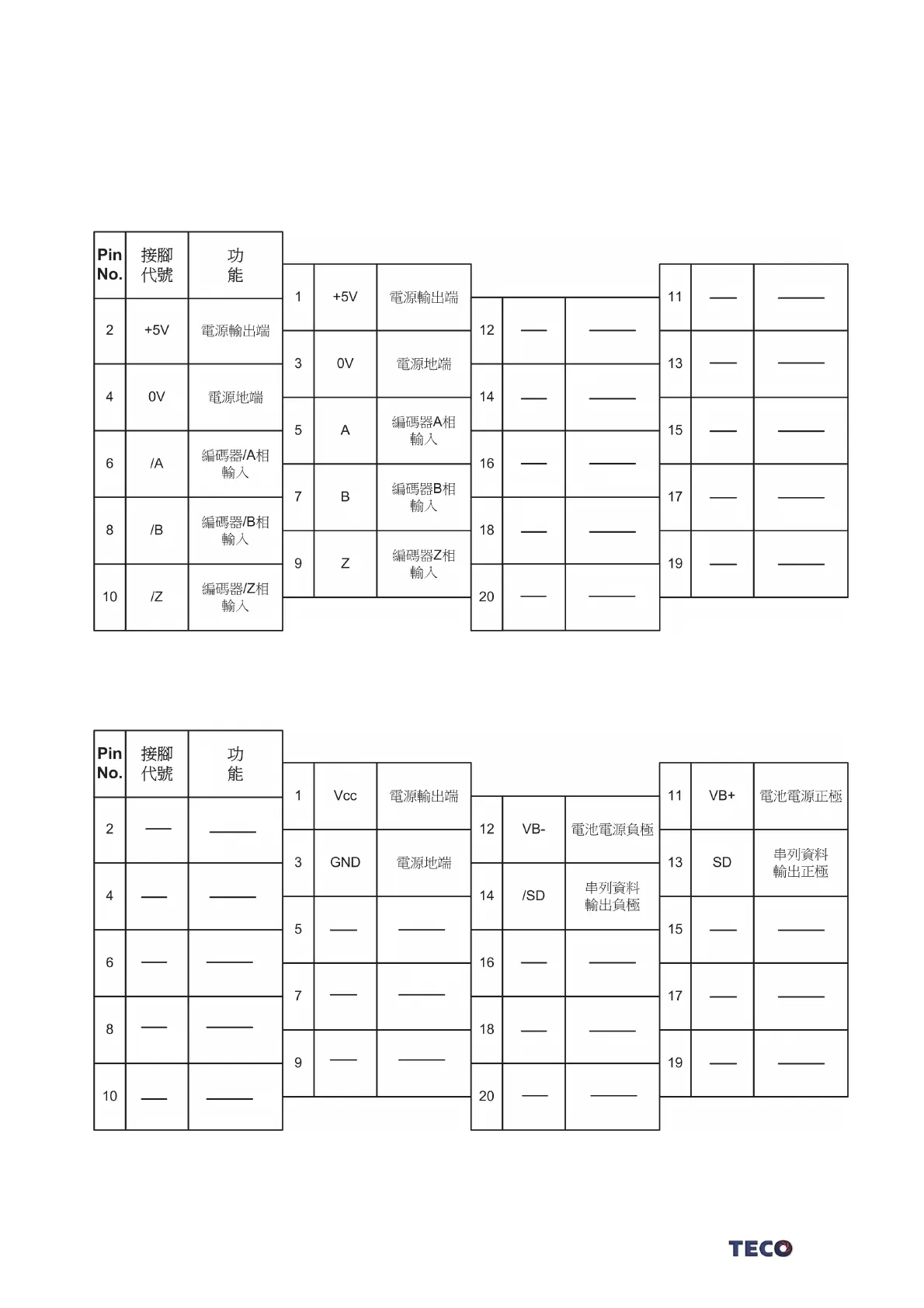 Page #129 background image