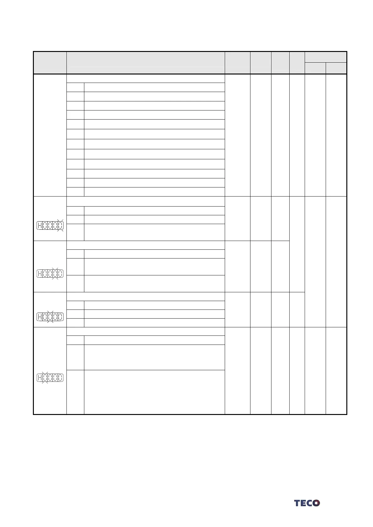 Page #147 background image