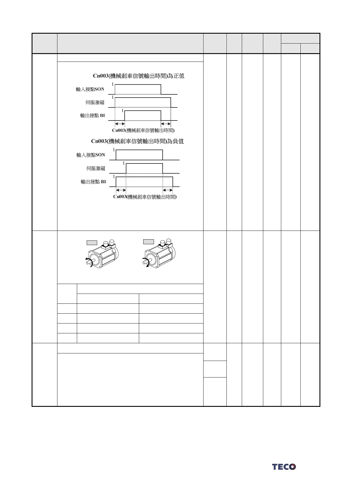 Page #148 background image