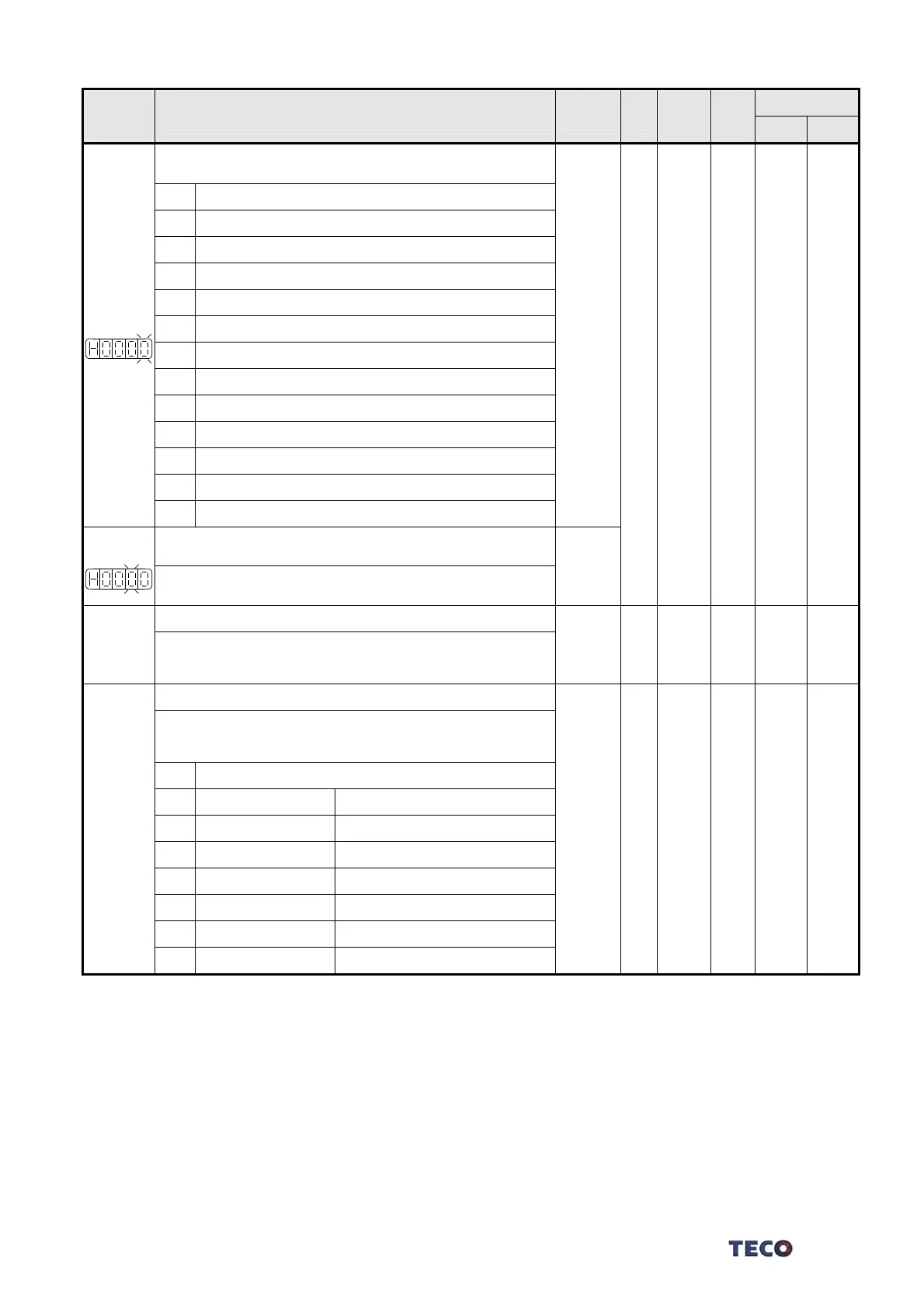 Page #149 background image