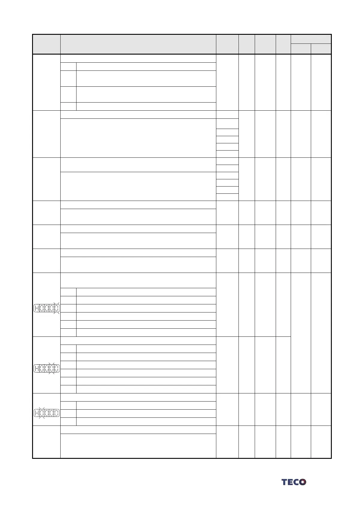 Page #150 background image