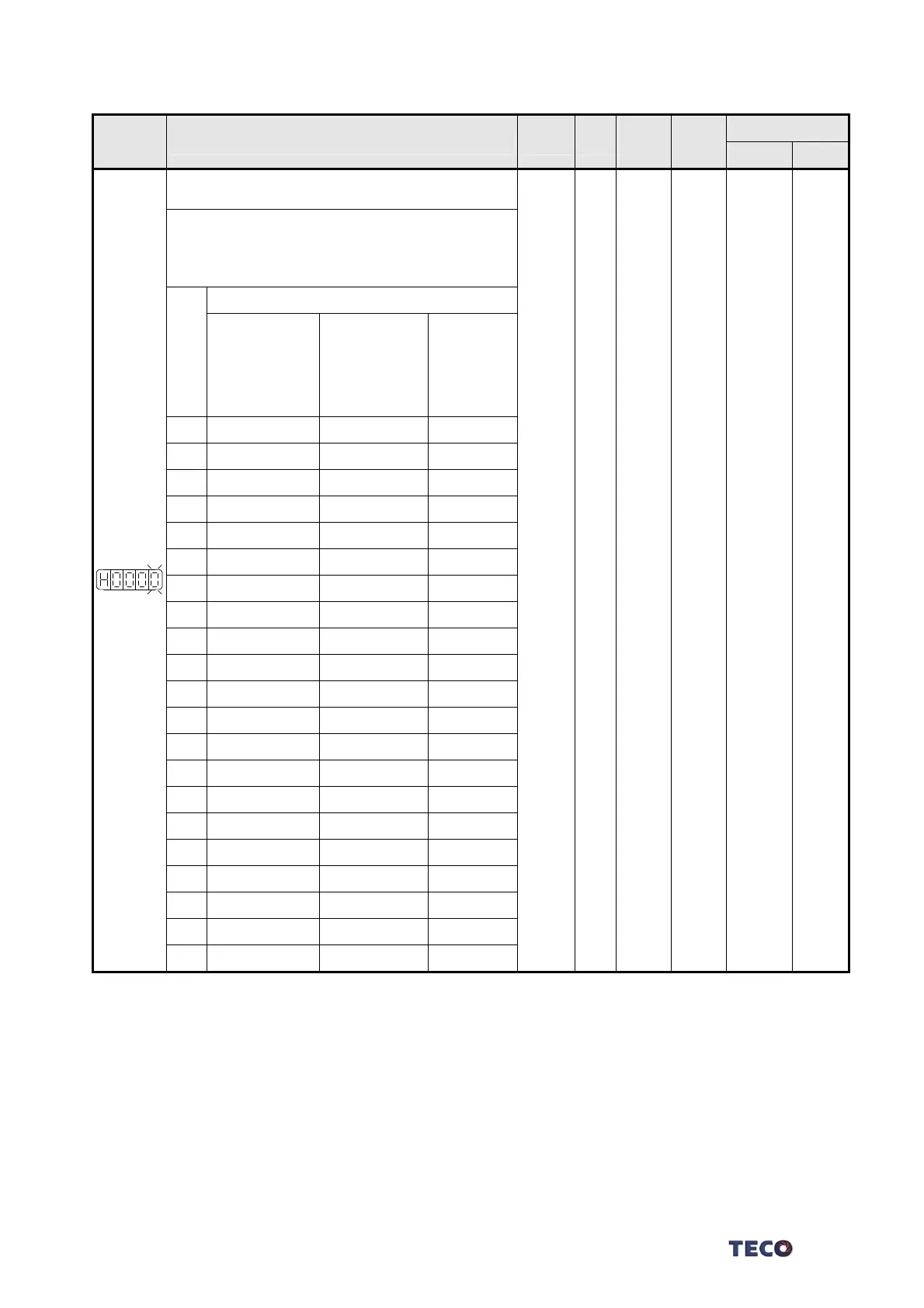 Page #152 background image