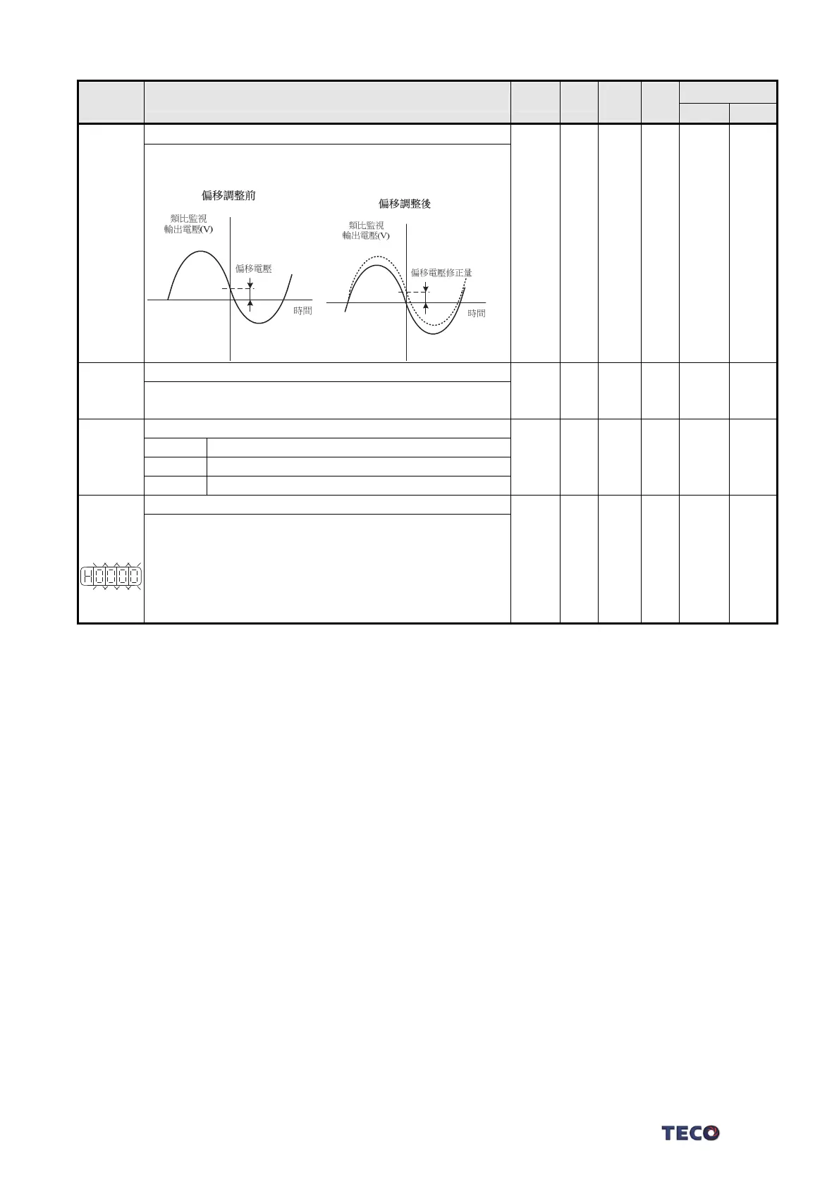 Page #153 background image