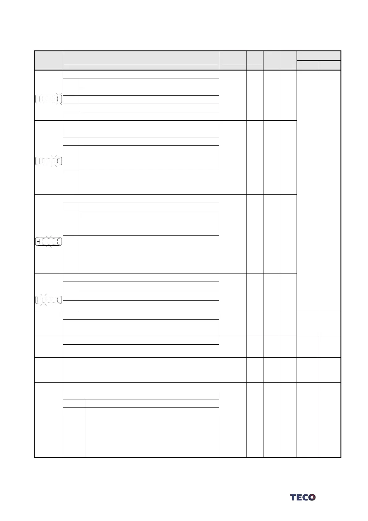 Page #154 background image
