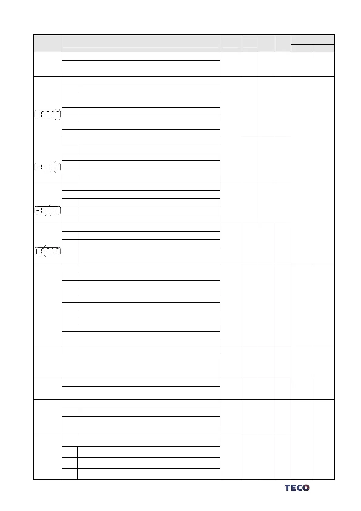 Page #155 background image