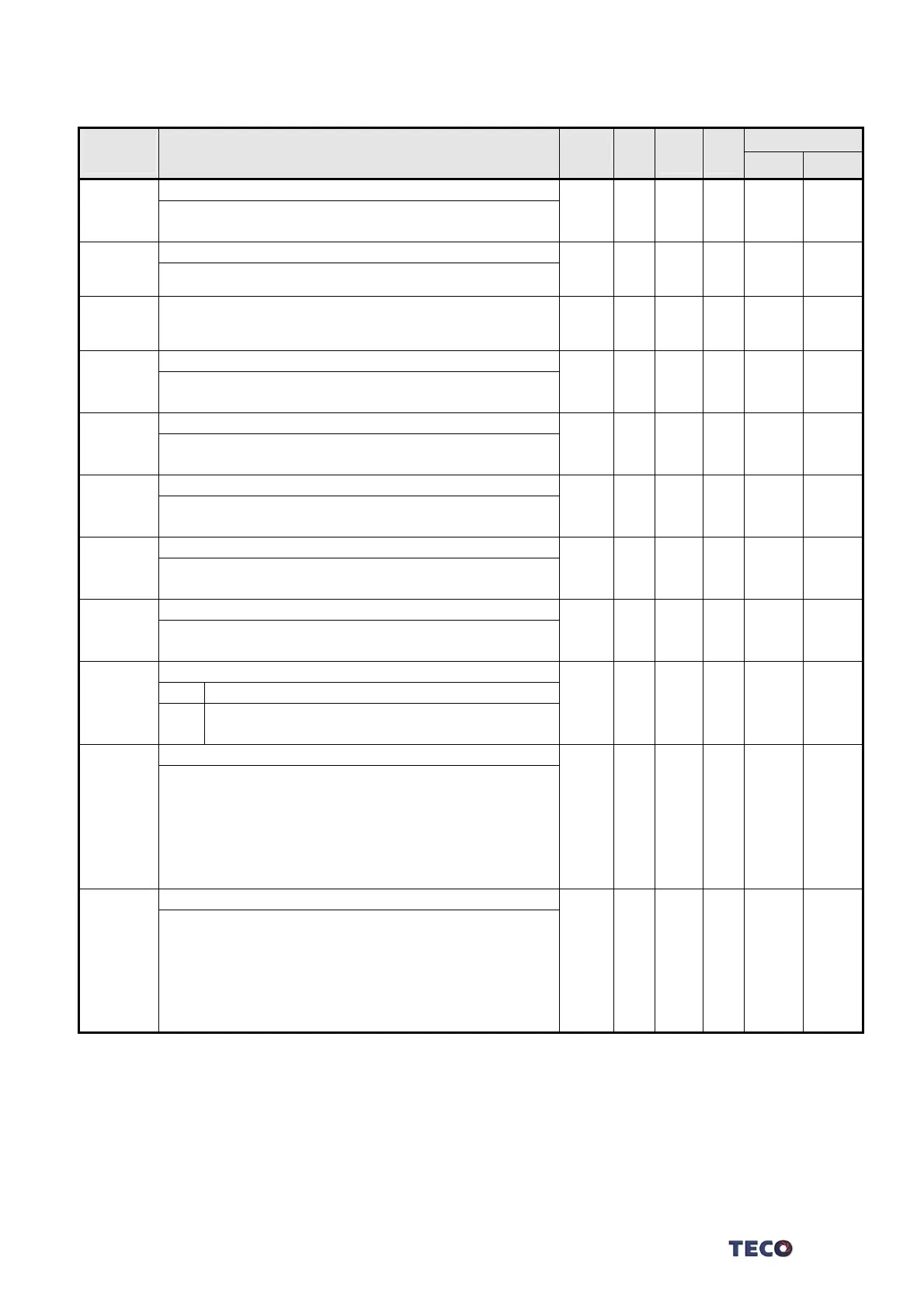 Page #156 background image