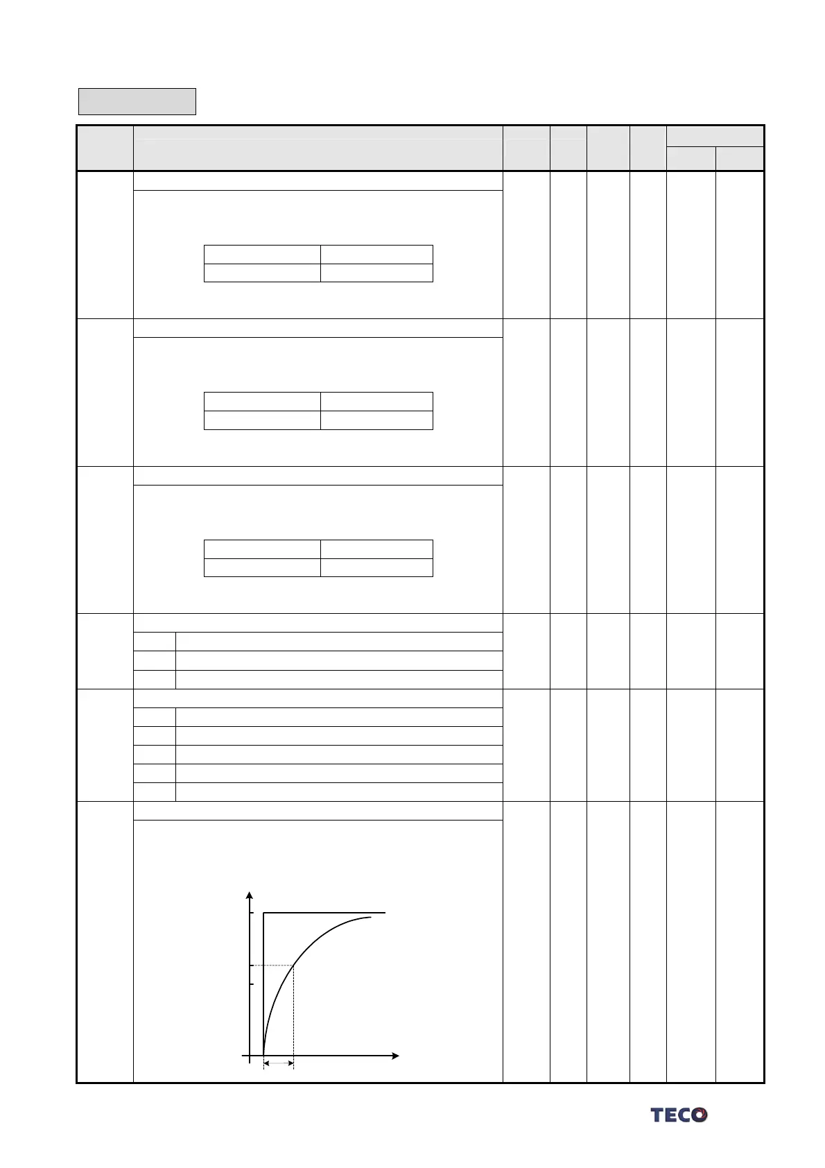 Page #160 background image