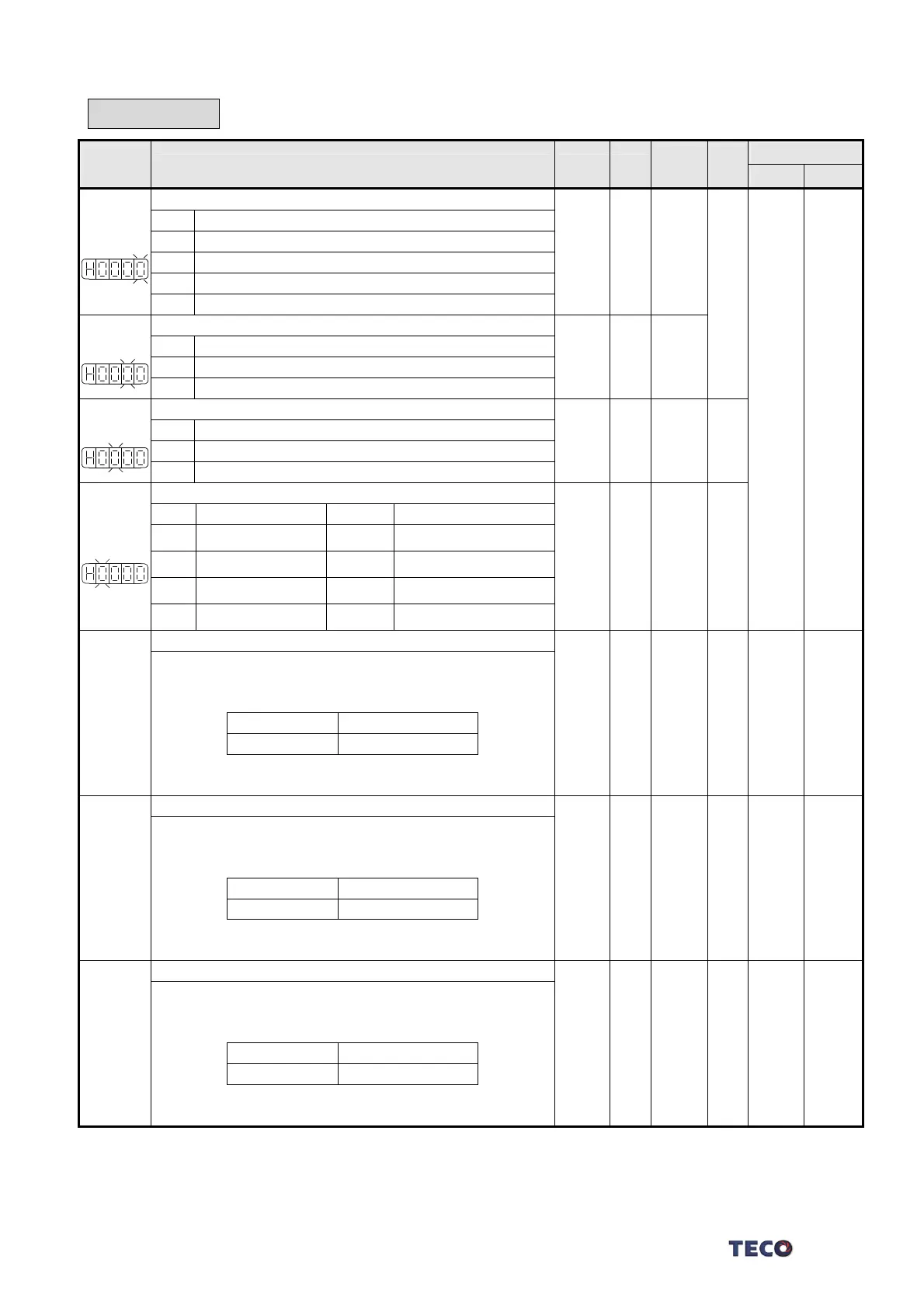 Page #163 background image