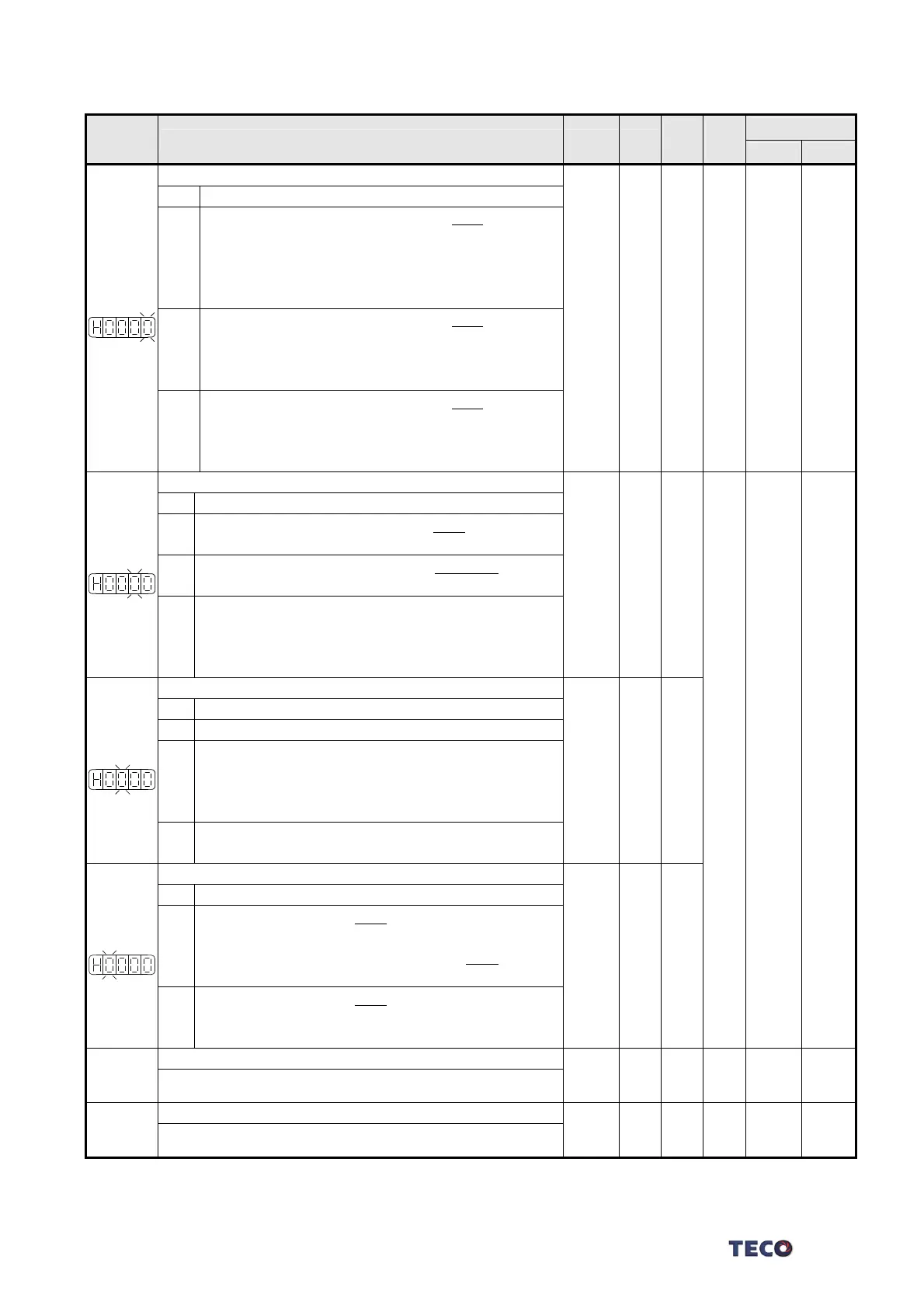 Page #167 background image