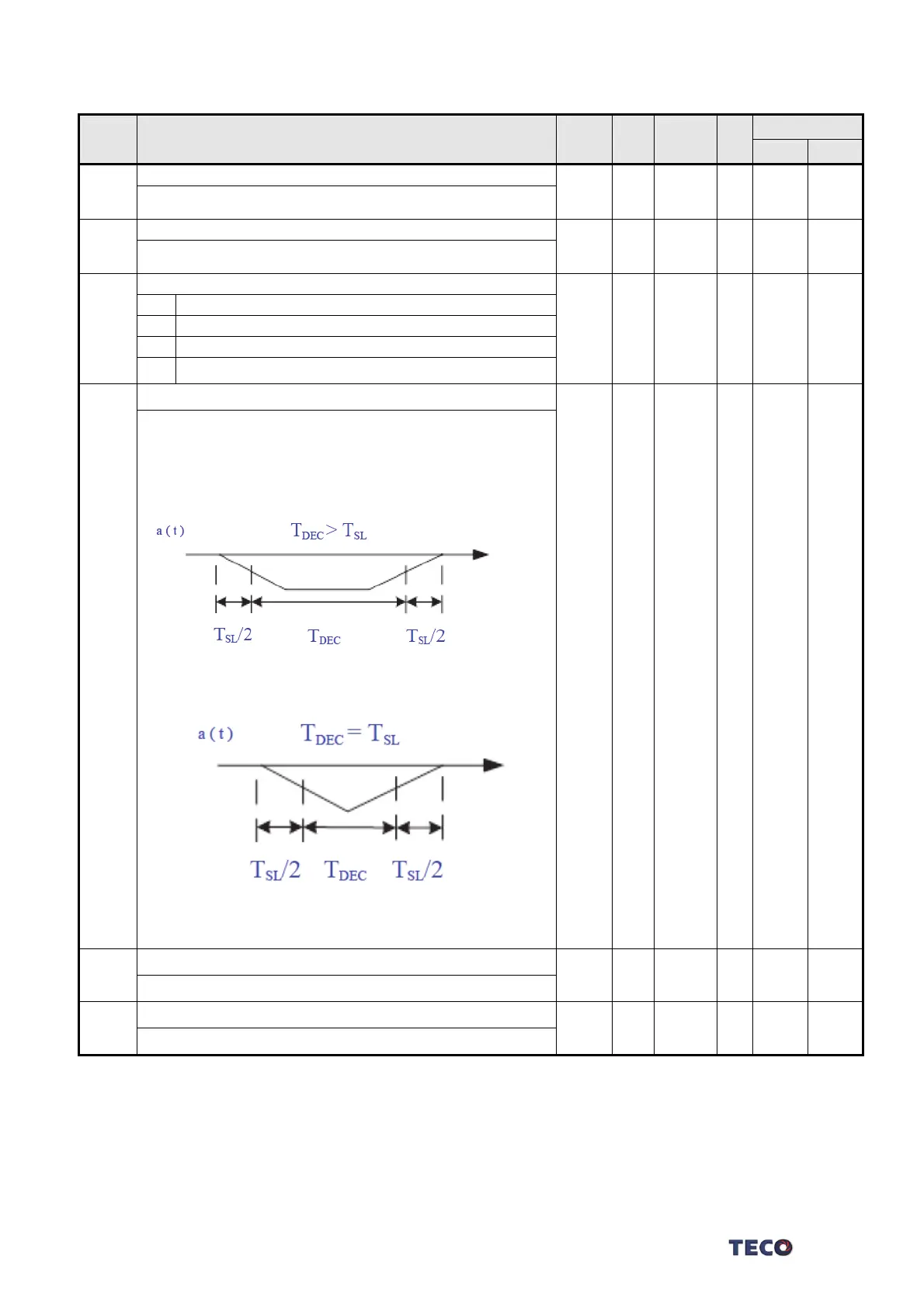 Page #169 background image
