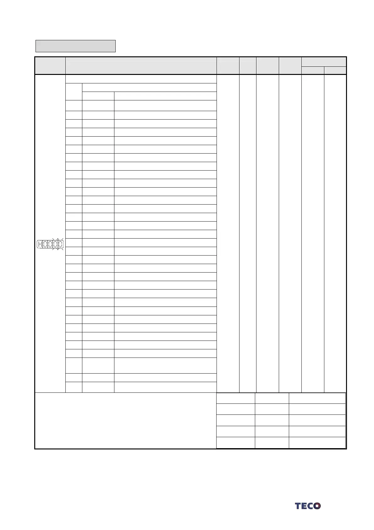 Page #177 background image