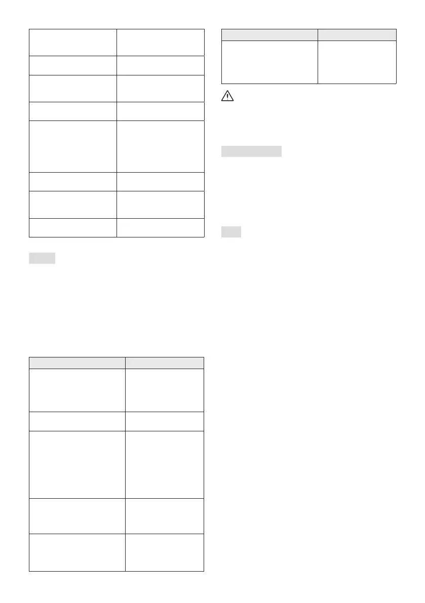 Page #137 background image