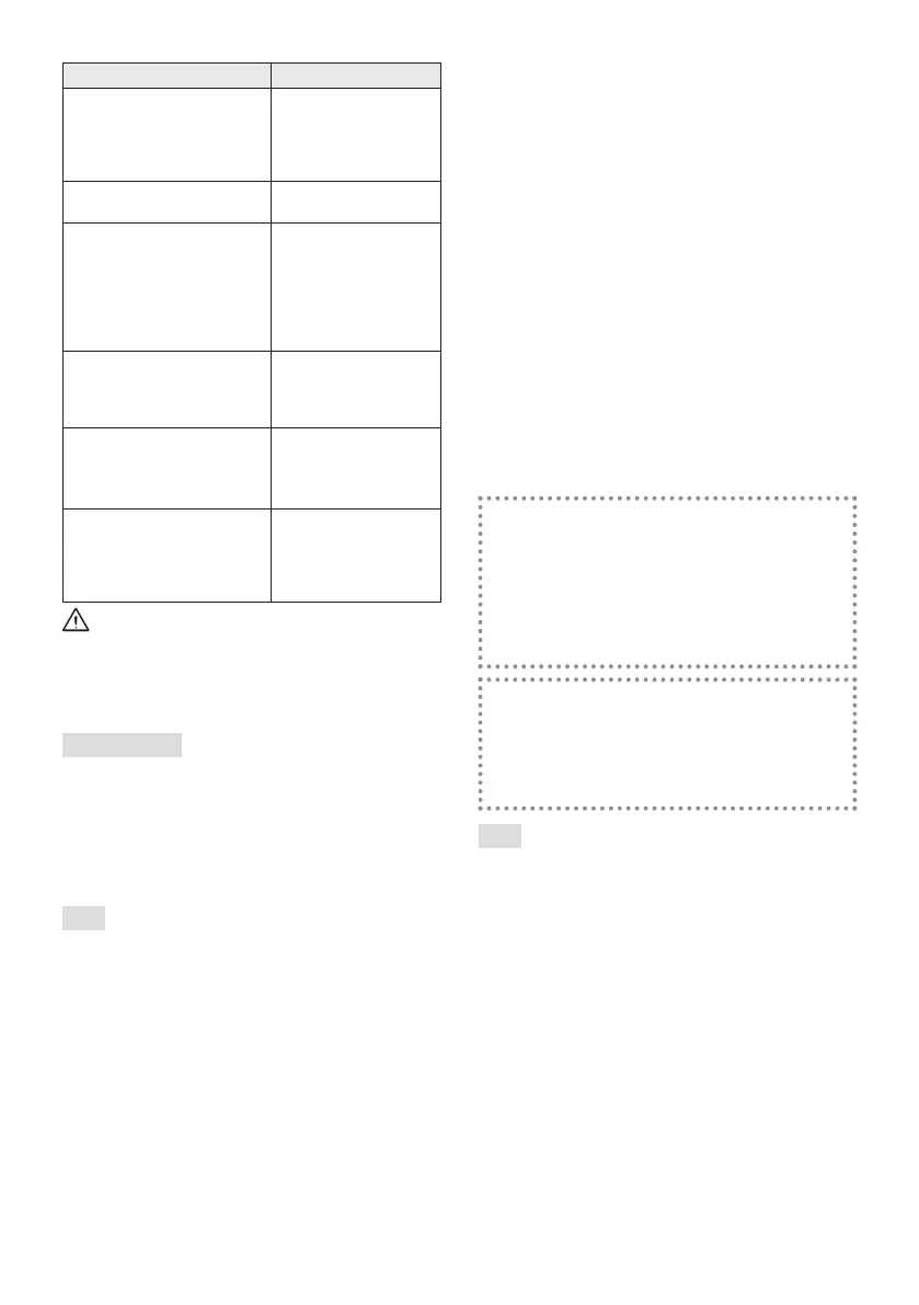 Page #164 background image