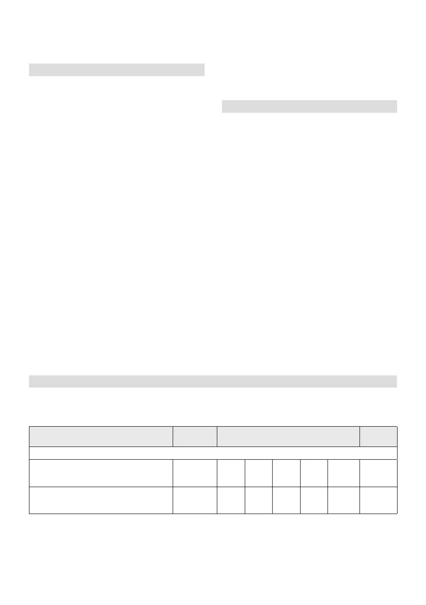 Page #201 background image
